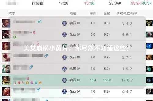 美女崩锅小黄片，你尽然不知道这些？